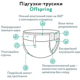 Підгузки-трусики Offspring розмір M 6-11 кг 3 шт. (DP-OI-FPT-M3P) - мініатюра 4