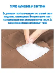 Зимова термо-штора на двері магнітна Карамель P 100 x 200 см - мініатюра 4
