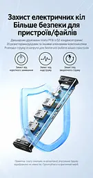 USB-хаб для розширення портів UGREEN CM473 USB-концентратор Штекер USB-A 3.0 для підключення до хоста та 4 вихідні порти USB-A 3.0 Передавання даних до 5 Гбіт/с Вхід USB-C лише для додаткового живлення 5 В 2 А Сумісний із Windows macOS і Linux Підключення та робота без драйверів LED-індикатор стану підключення Вбудований кабель 20 см космічний сірий (20805) - мініатюра 14