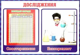 Тека вчителя. Подорожуємо і відкриваємо світ. 3 клас - мініатюра 2