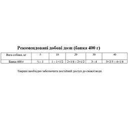Вологий корм для дорослих собак усіх порід Exclusion Noble Grain Adult Beef All Breed з яловичиною 400 г - мініатюра 2