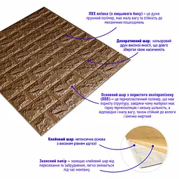 3D панель Sticker Wall самоклеюча цегла Коричнева 700x770x7мм 020-7 SW-00000053 - мініатюра 2