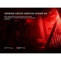Фонарь ручной Fenix TK28R - миниатюра 10