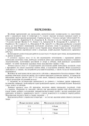 Українська мова та література. 7 клас. Діагностувальні (контрольні) та самостійні роботи для перевірки знань - мініатюра 2