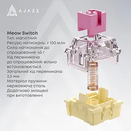 Клавіатура Ajazz AK029 Meow Magnetic Switch (AK029-M-Y) - мініатюра 9
