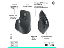 Миша Logitech MX Master 3S Performance Graphite Bluetooth (910-007501) - мініатюра 2