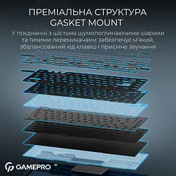 Клавіатура GamePro Asgard Yord Keychron Super Red Switch Wireless/Bluetooth/USB Blue бездротова (MK266BL) - мініатюра 17