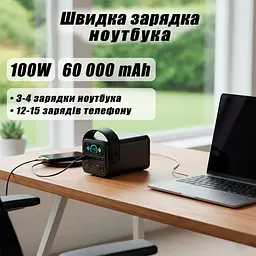 Повербанк O2 Project 60000 mAh 100W для Ноутбука Макбука Зарядна Станція 6 портів потужний повербанк 65W 20V 5A - мініатюра 2