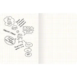 Дудлбук ОКО Doodle Book Десять простих кроків до мистецтва візуалізації O DB DPSKT - мініатюра 4