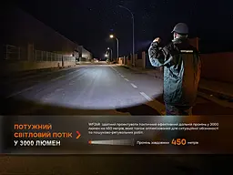 Ручний професійний ліхтар Fenix WF26R із магнітною зарядкою - мініатюра 9