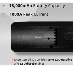 Автономний пуско-зарядний пристрій 70mai jump starter max (Midrive PS06) 18000 mач - мініатюра 7