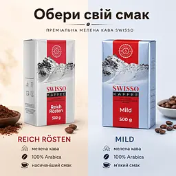 Кава мелена Swisso Kaffee Reich Rösten 100% Арабіка 250 г натуральна середнього обсмаження - мініатюра 5