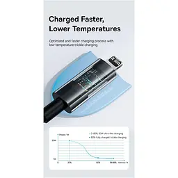 Кабель Baseus Gem Fast-Charging Type-C to Lightning 20W 1m purple (P10373001511-00) - мініатюра 8