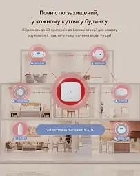 Бездротовий датчик диму X-Sense XS0B-MR автономний пожежний сповіщувач Wi-Fi комплект 3 шт (SKU-116) - мініатюра 3