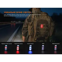 Ліхтар з кліпсою Fenix E04R, чорний - мініатюра 13