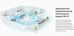 WI-FI роутер маршрутизатор Huawei WS7001A X2 Wi-Fi 6 Dual-Core - мініатюра 4