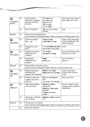 Grammar Goals. Level 2. Pupil's Book Pack - Майкл Воттс - мініатюра 5