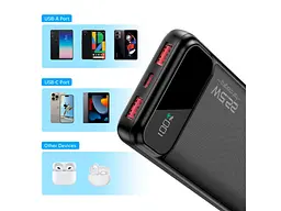 Зовнішній акумулятор (Power Bank) Choetech B728 10000mAh Black (B728-CCBK) - мініатюра 3