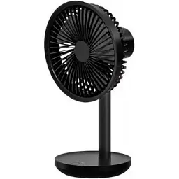 Портативний вентилятор Solove Portable Fan N9 PRO Blue - мініатюра 2