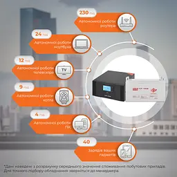 Комплект резервного живлення LP (LogicPower) ДБЖ + гелева батарея (UPS B1500 + АКБ GL 1440W) - мініатюра 2