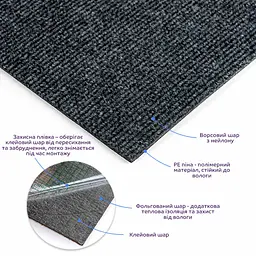 Самоклеюча плитка Sticker Wall під ковролін темно-сіра 600х600х4 5мм SW-00001288 - мініатюра 2