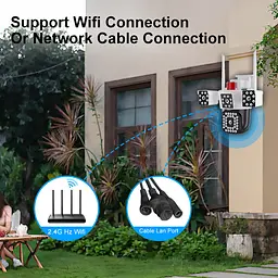 Wi-Fi камера відеоспостереження з 3 лінзами / Вулична бездротова камера IP спостереження 16 Мп 10-Х ZOOM - мініатюра 5
