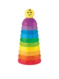 Форми Fisher-Price Великий-маленький (W4472) - мініатюра 2