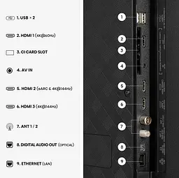 LED-телевізор Hisense 43E7S PRO (7263474) - мініатюра 6