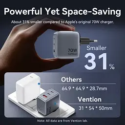 Зарядний пристрій Vention 2xUSB-C PD70W + 1xUSB QC3.0 22.5W GaN + cable USB-C to USB-C 1.0m black gray (TZ-FEXH0-EU) - мініатюра 8