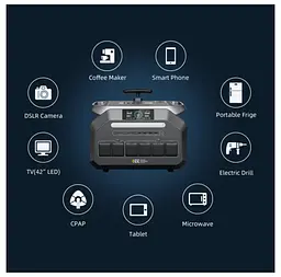 Портативна зарядна станція IEETek P-3200 3200 W 2048Wh LiFePO4, UPS, Wi-Fi, MPPT 1000W max - мініатюра 9