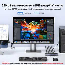 HDMI KVM-перемикач UGREEN CM664 для 2 ПК зі спільним монітором і USB-периферією 4K 60 Гц (15707) - мініатюра 4