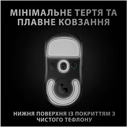 Миша бездротова Logitech G Pro X Superlight Wireless (910-005880) чорна - мініатюра 5