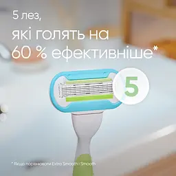 Змінні картриджі для гоління Gillette Venus Embrace, 2 шт. - мініатюра 3