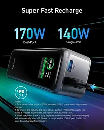 Внешний аккумулятор ANKER Prime 27650 mAh 250W PD (A1340) - мініатюра 5