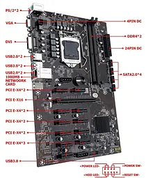 Материнська плата Lapsaipc B250 BTC-12P (B250 BTC-12P) (Socket 1151, Intel B250, ATX) Б/в - мініатюра 4