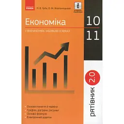 Рятівник 2.0. Економіка у визначеннях, таблицях і схемах. 10-11 клас - Надія Чуба