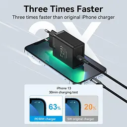 Зарядний пристрій Vention USB-C 30W PD3.0 QC4.0 PPS Black (FAIB0-EU) - мініатюра 5