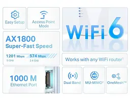 Ретранслятор TP-Link RE600X (RE600X) - мініатюра 3