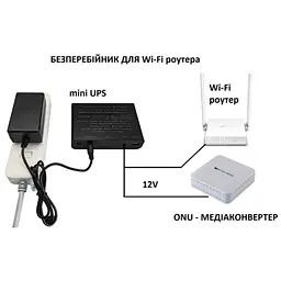UPS для роутера DIY DC1936K 36W 12Vx3A 9Vx1A USB 19200mAh, комплект для збірки: ДБЖ+6xАКБ+БП+2 Кабеля, Black - мініатюра 7