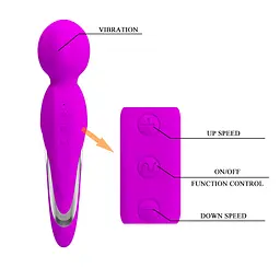Вібромасажер Pretty Love Fitzgerald Massager Purple - мініатюра 8