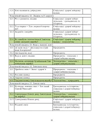 Я досліджую світ. Посібник для вчителя. 1 клас. Частина 1 - мініатюра 12