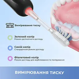Електрична зубна щітка Mova Fresh Pro Sliver (ATB15A-SIL) - мініатюра 13