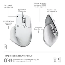 Мишка Logitech MX Master 3S For Mac Performance Wireless Pale Grey (910-006572) - мініатюра 3