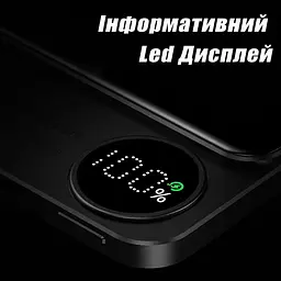 Повербанк Delicate MagSafe Powerbank бездротовий з бездротовою зарядкою для iPhone 10000 mAh 20W Purple - мініатюра 5