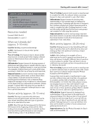Cambridge Primary Global Perspectives 2-nd Edition. Teacher's Resource 6 with Digital Access - Адріан Рейвенскрофт - мініатюра 6