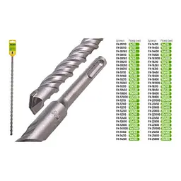 Бур по бетону Alloid SDS-plus S4 14x450 мм (FH-14450) - мініатюра 3