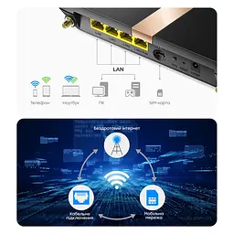 WiFi 5 Mesh 4G LTE-маршрутизатор Cudy LT500D CAT4 дводіапазонний АС1200 (73-00509) - мініатюра 8