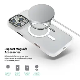Чехол Apple iPhone 16 Pro Max, Unit MagSafe, белый, прозрачный, магсейф, противоударный, магнитный, панель-накладка с поддержкой MagSafe, с поддержкой беспроводной зарядки, TPU+PC, защита всего корпуса, ударопрочный, ArmorStandart (ARM78716) - мініатюра 4