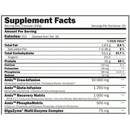 Високобілковий гейнер Amix CarboJet Gain Mass Professional лісові фрукти 3 кг - мініатюра 2