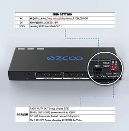 Комутатор для приставок EXCOO EZ-MX42PRO-HAS - мініатюра 4